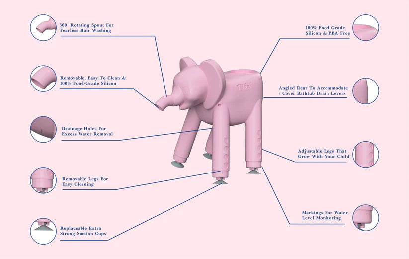 Bathtime Solution for Infants & Toddlers (Elephant)