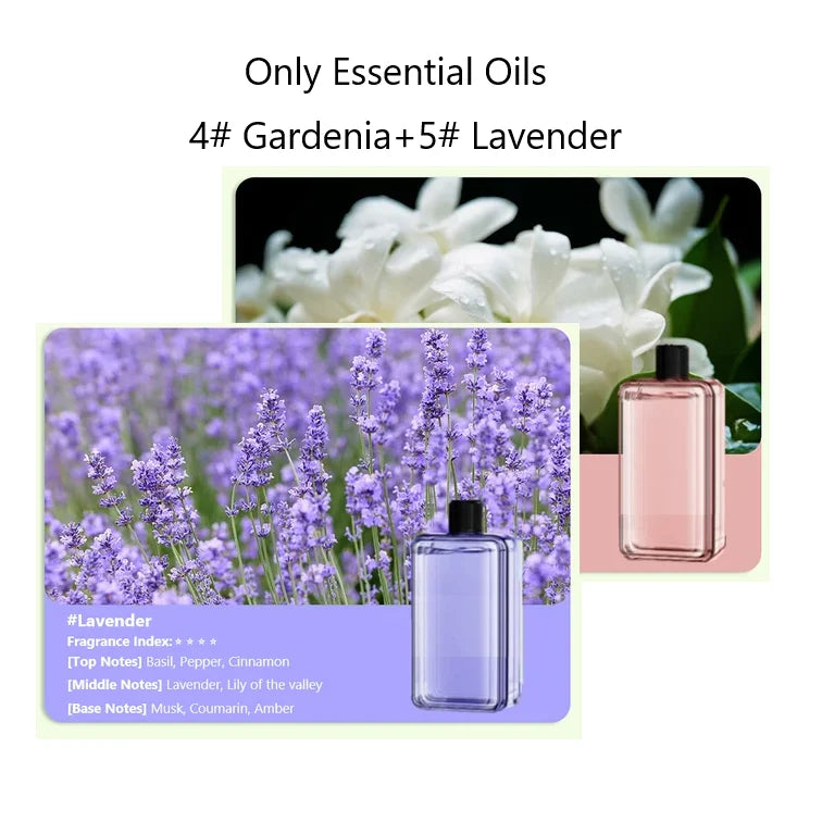 Automatic Aromatherapy Diffuser