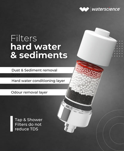 Shower & Tap Filter for Hard Water