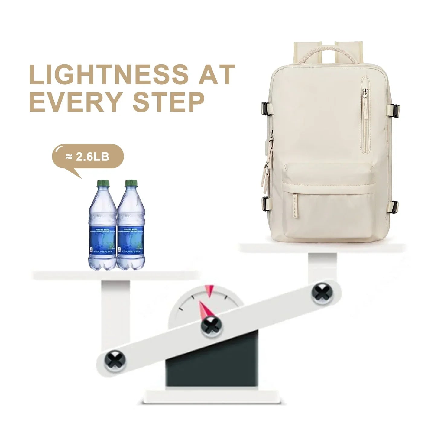 Jetsetter Chic Laptop Backpack