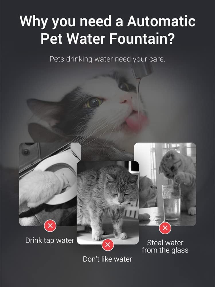 Automatic Pet Water Fountain – 1.8L Transparent Dispenser for Cats & Small Dogs, Super Quiet with Faucet Kit