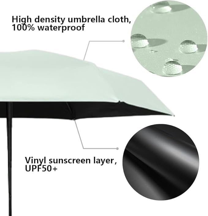 Sun Protection Travel Umbrella – UV Blocking, Windproof & Waterproof Folding Umbrella for Sun & Rain (Green, One Size)