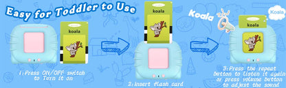 Interactive Talking Flash Card Learning Device – Fun & Educational Toy for Kids (1-6 Years) | Rechargeable & Engaging Early Language Development Tool