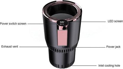 AutoTemp - Cooling Cup Holder