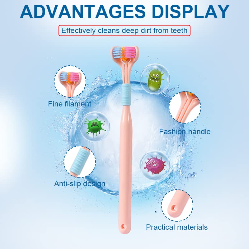 3-Sided Ultra Soft Toothbrush – 360° Gentle Cleaning for a Healthier Smile