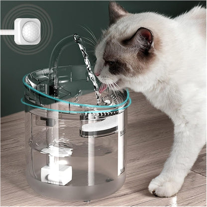 Automatic Pet Water Fountain – 1.8L Transparent Dispenser for Cats & Small Dogs, Super Quiet with Faucet Kit