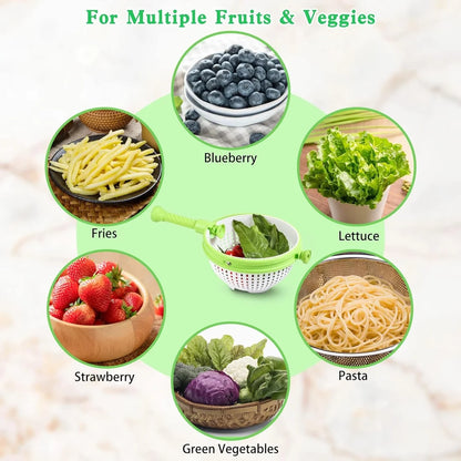 🥗Rotating drain basket