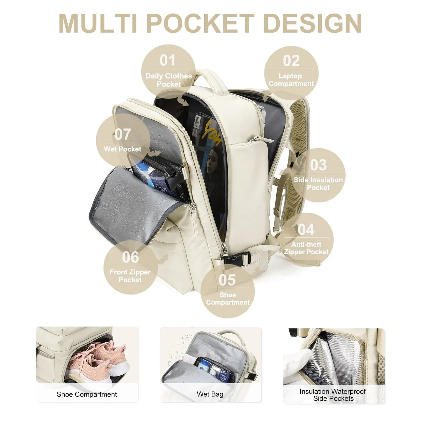 Jetsetter Chic Laptop Backpack