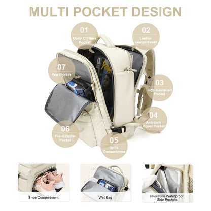 Jetsetter Chic Laptop Backpack